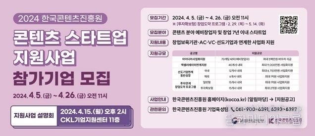 ‘민-관 협력 강화해 K-콘텐츠 스타트업 혁신성장 가속화’ 콘진원, 총 98억 원 규모로 ‘콘텐츠 스타트업 지원사업’ 공고