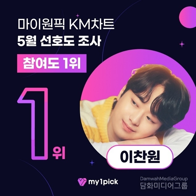 이찬원, 마이원픽 내 KM차트 5월 선호도 조사 참여도 전체 1위 달성
